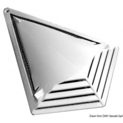 Perforatie luchtinlaat