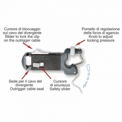 Stonfo Outrigger Clip for trawl doors 2