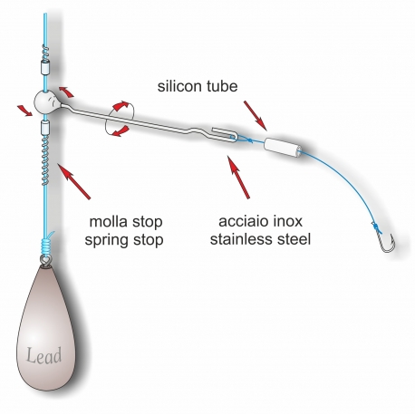 Stonfo Fast Connector Long Arm 90 LBs for fishing terminals