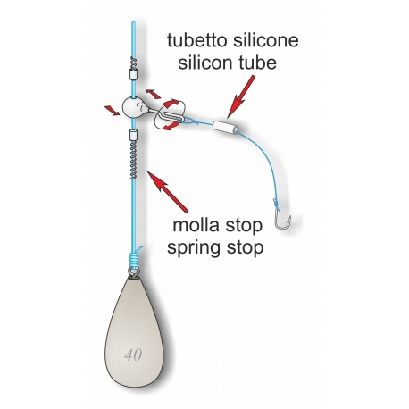 Stonfo Fast Connector Light 12 LBs per terminali da pesca