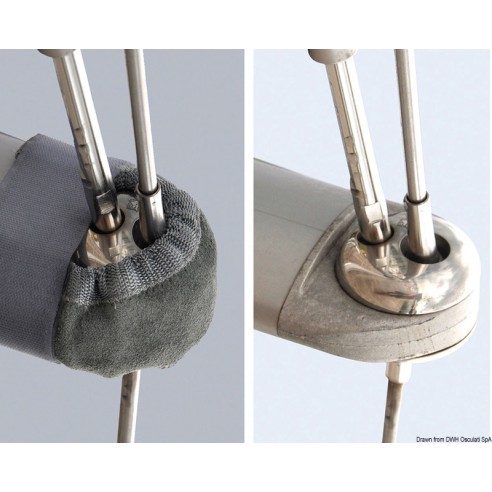 Luonnonnahkaiset levitinsuojukset vanteille, joiden poikkileikkaus on 122–154 mm. - Osculati