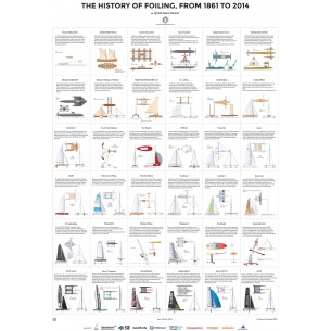 Pack 3 Paper Posters 70 x 100 cm.  - We Are Foiling 2