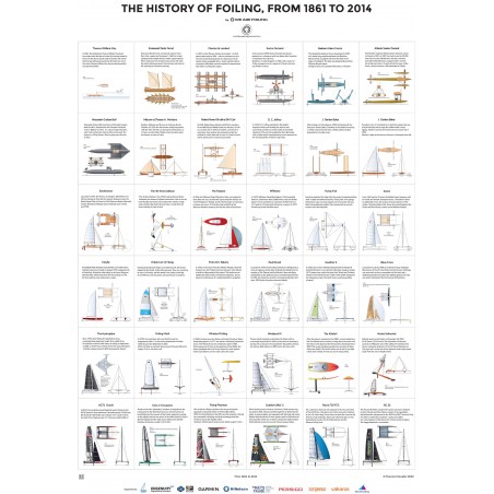 Pakket van 3 papieren posters 70 x 100 cm. - We Are Foiling