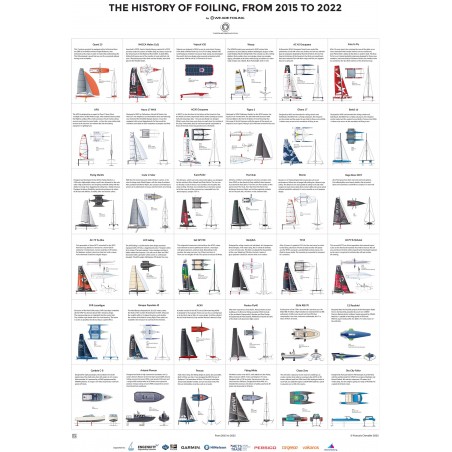 Pakket van 3 papieren posters 70 x 100 cm. - We Are Foiling