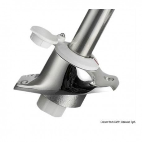 Skråstilt uttrekkbar stang - Kompakt 360°