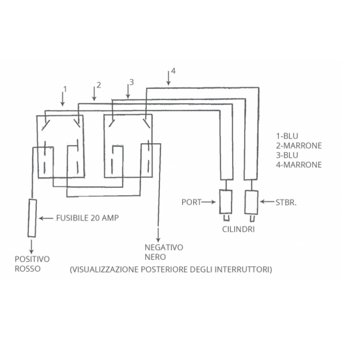 12V elektrisk ställdon - Ocean Technologies