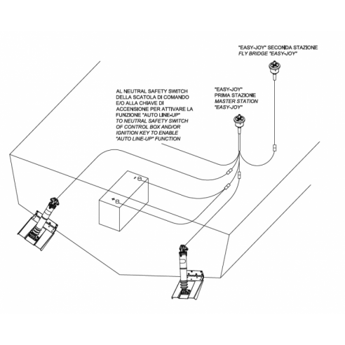 MTT 301 mm 12V elektrische actuator - Uflex