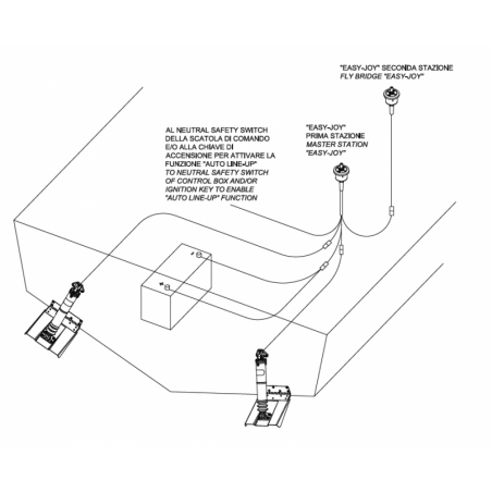 MTT 301 mm 12V elektrische actuator - Uflex