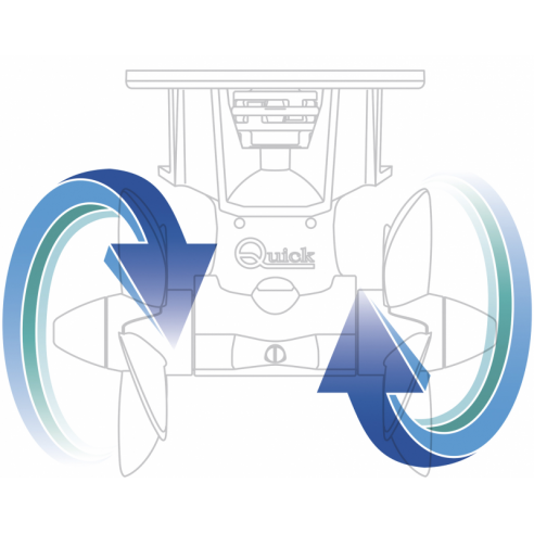 BTQ250-240 24 V 10 kW bow thruster. - Quick