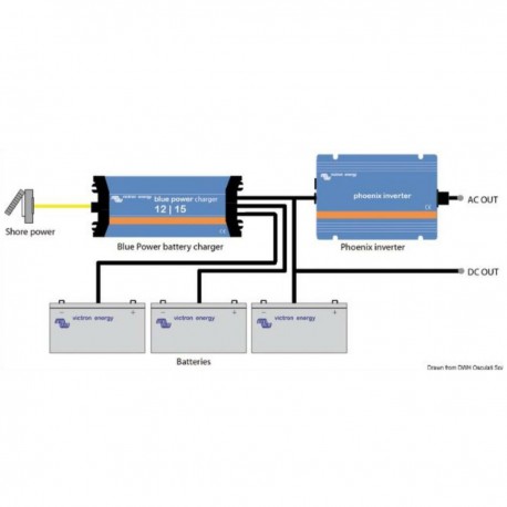 Phoenix pure sine wave inverter 180/1200W