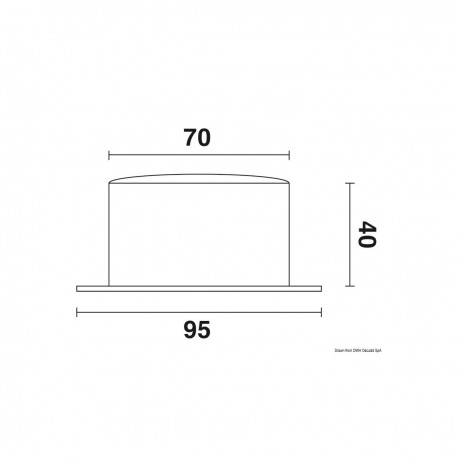 Mätinstrument - Serie 842