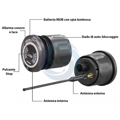 MOB+ fullständig säkerhetsavstängning