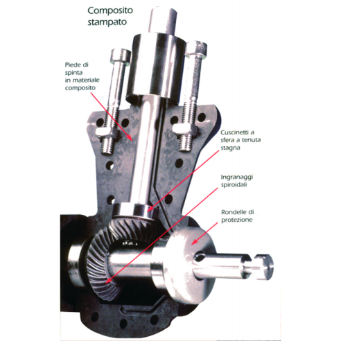 Composite foot for CT80/100/125 - Max...