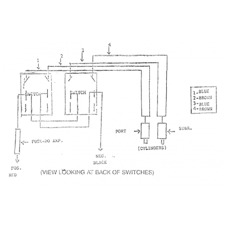 Vervangende elektromechanische cilinder
