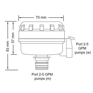 Jabsco 46400-9500 - Pumpgard filter 90°