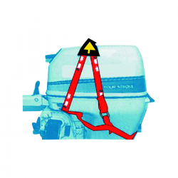 Sling for outboard motors