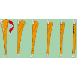 Spiroll toppbeskyttelseskappe 2