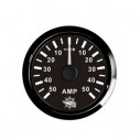 Boat ammeter